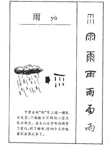 带雨字一代佳人的女孩名字,带你领略什么叫恢弘大气