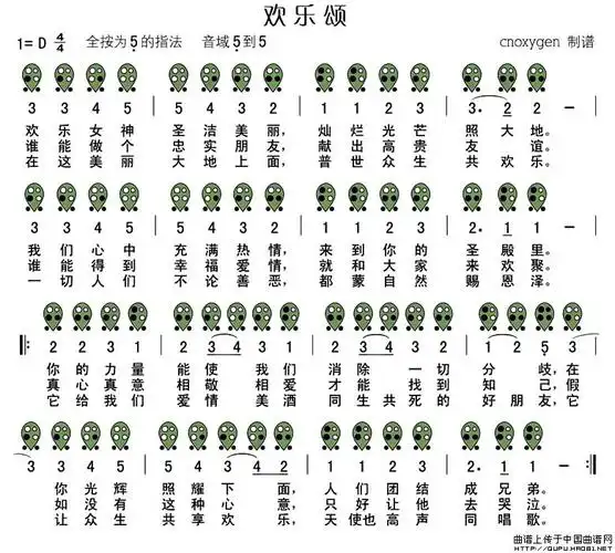 欢乐颂(六孔陶笛谱)_器乐乐谱_中国曲谱网