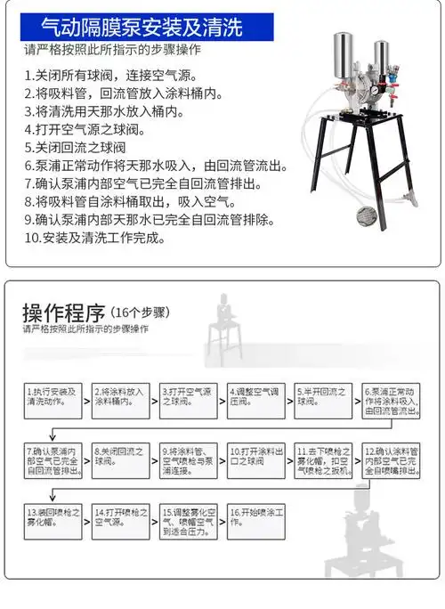 藤原气动隔膜泵喷漆泵油漆喷涂抽吸泵工业隔膜泵10a