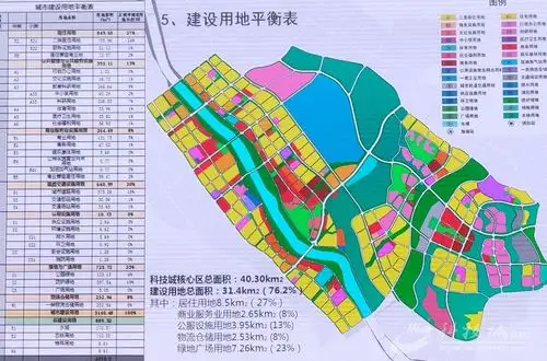 中国(绵阳)科技城举行集中发展区科技之心片区产城融合招商项目推介会