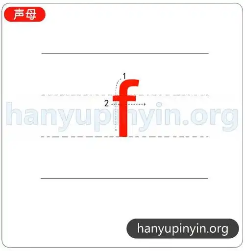 声母f的笔顺和笔画数