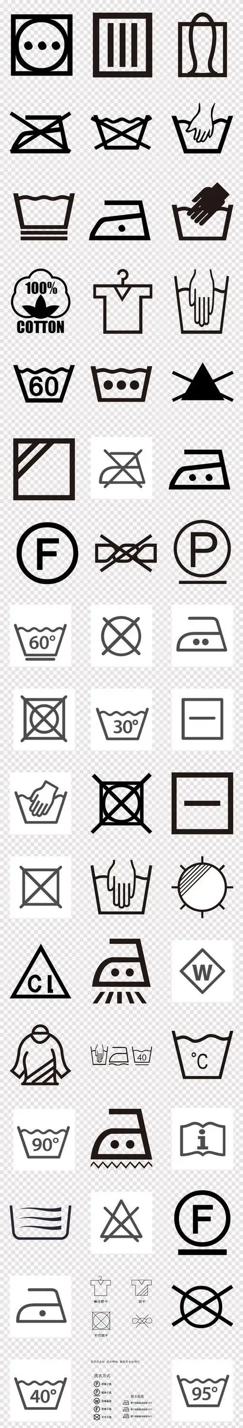 干洗店水洗面料服装衣服洗涤说明图标png素材