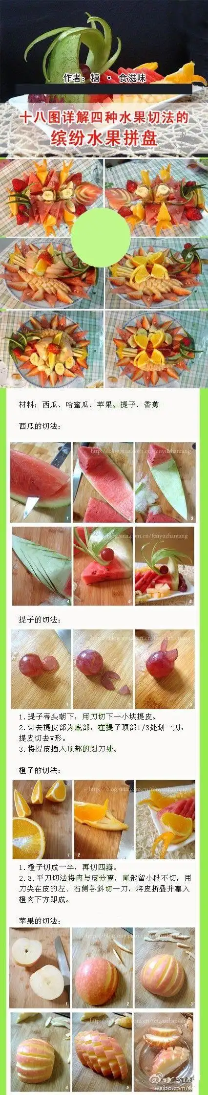 十八图详解四种水果的水果拼盘切法.