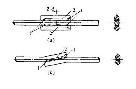 施焊 → 质量检验,检查电韵峦贾型糰为双面焊,图b为单面焊