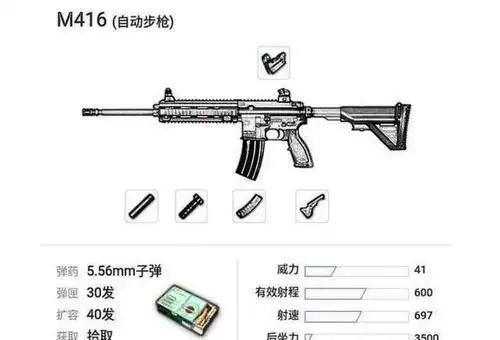 绝地求生m4简笔画分解步骤