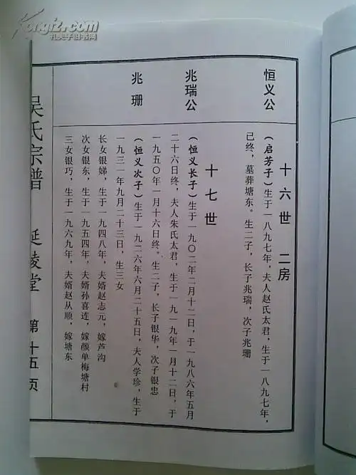 复印件吴氏宗谱延陵堂建湖分支16开56页2006年8月俢分谱本
