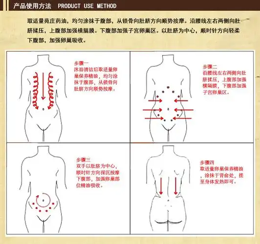 卵巢保养药油1000ml子宫按摩发热精油暧宫缓解复方精油