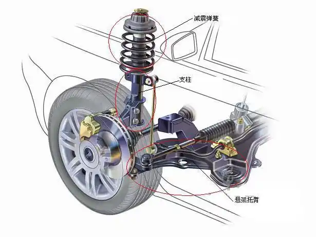 摩托车减震器结构类型及工作原理