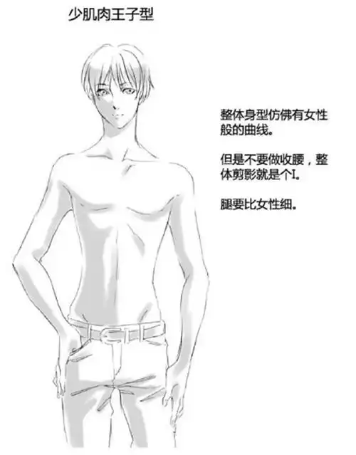 动漫的人体结构肌肉的画法还是比较的讲究的,希望同学们可以仔细的看