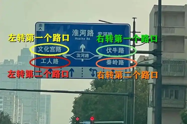 郑州交巡警二大队教你多图看懂路口标志|路牌|路口|车道_新浪新闻