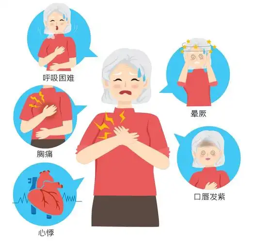 百姓健康胸痛千万不能忽视要及早就医