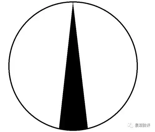 园林景观工程cad制图标准