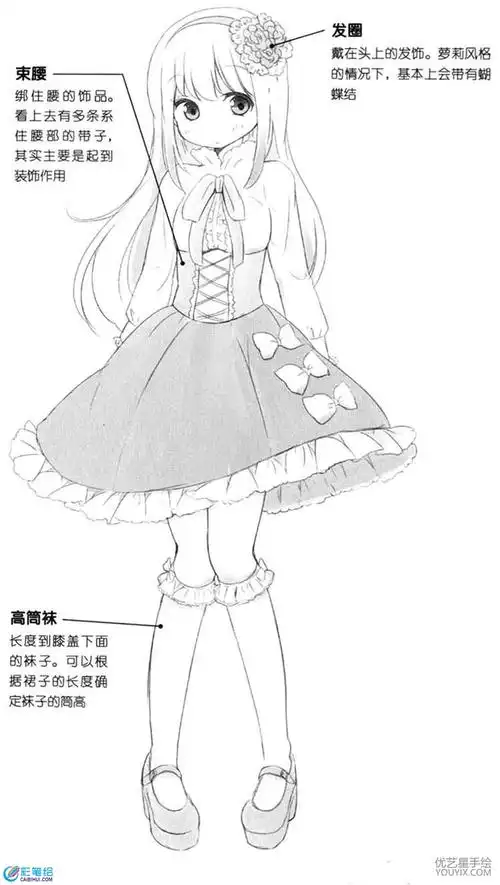 手绘动漫裙子怎么画