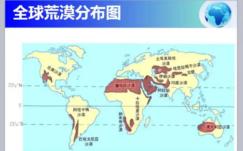 全球荒漠的分布及其成因2020.3.4录屏_哔哩哔哩 (゜-゜)つロ 干杯~-bi