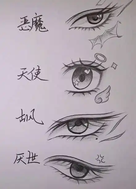 全网最简单眼睛画法