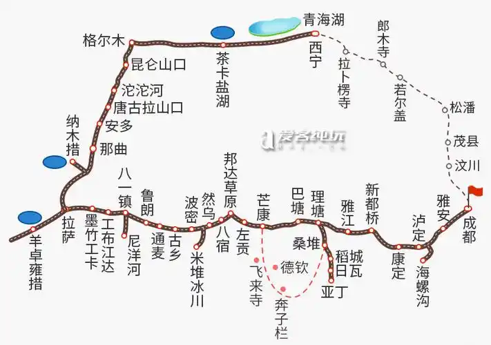 雨季自驾川藏线这10个问题一定要注意