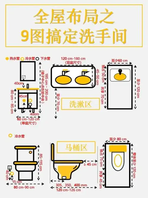 洗手盆安装高度标准尺寸