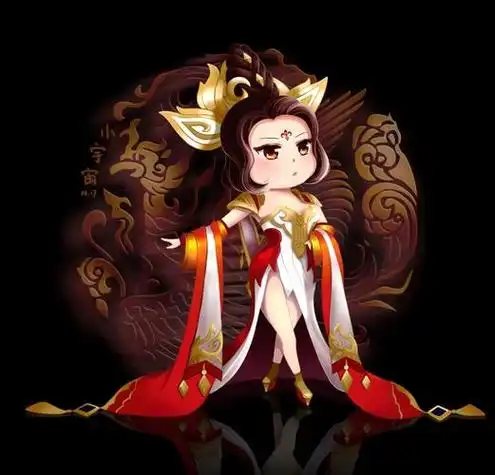 武则天动漫头像可爱 武则天动漫人物绘画(3)