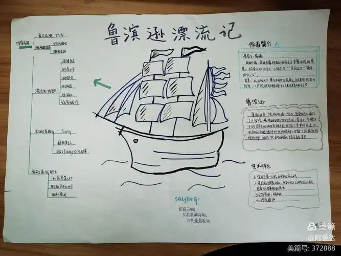 信阳市九中九年级(19)班小名著《鲁滨逊漂流记》(二)阅读笔记