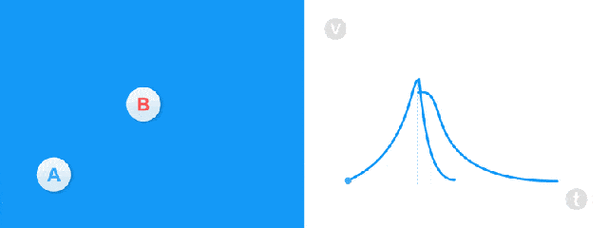 640_240gif 动态图 动图