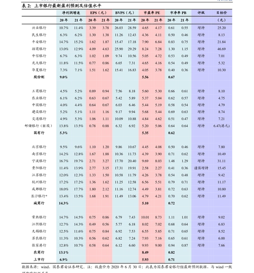 中华烟价格表100一包的方盒中华