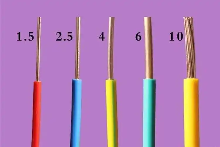 家庭装修如何挑选电线