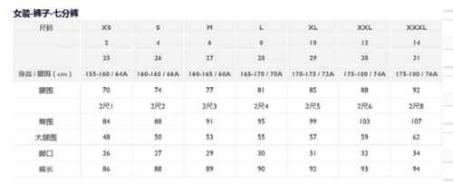 tommy hilfiger 汤米·希尔费格女士七分裤-xssml品牌尺码表大全_对照