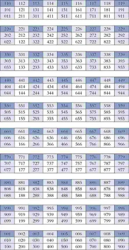 第一二三套人民币冠号表