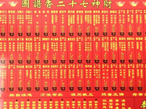 财神七十二香谱 财神香谱图 家香谱图解