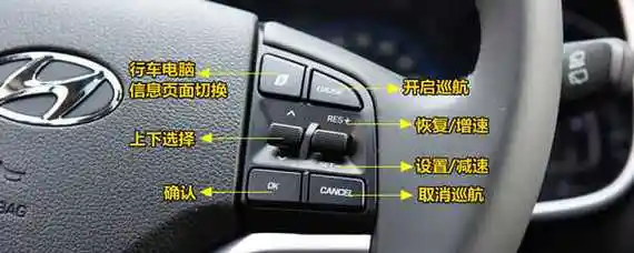 现代途胜方向盘按键图解途胜方向盘按钮功能说明