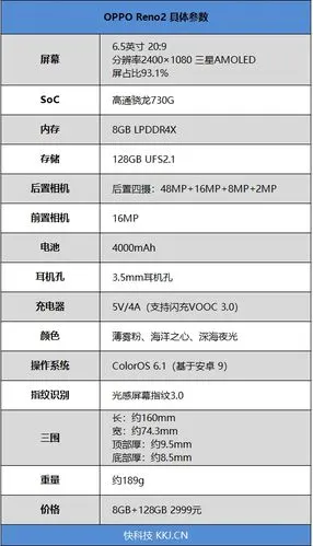 下面是oppo reno2的具体参数:另外,今天的评测内容除了手机外还有一个