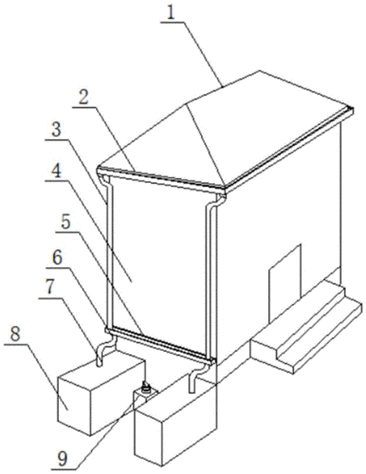 平房简笔画 平房简笔画图片
