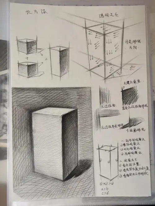 最全素描石膏几何体备课解析长方体