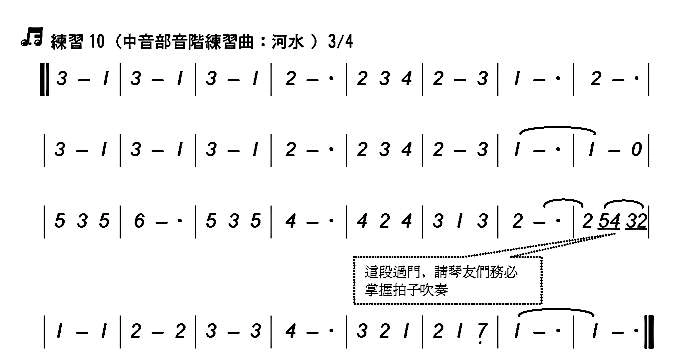 24孔口琴基础教材