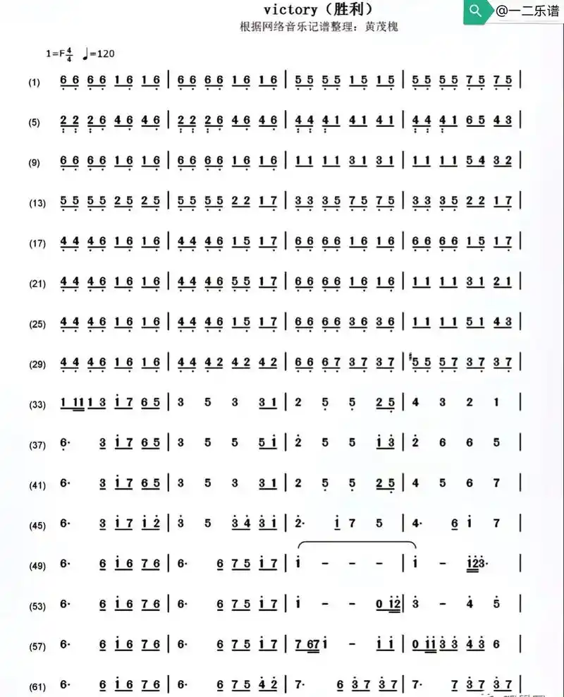 分享(一百五十七)曲谱《victory》#简谱 #口琴 #笛 - 抖音