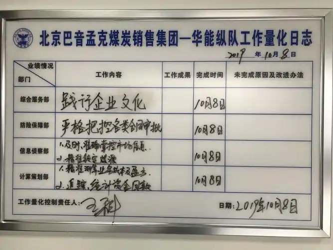 巴音孟克游学执行落地持戒行动之"工作日志上墙"