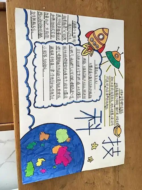 科技手抄报简易马克笔