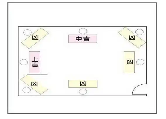 领导坐在办公室那个方位好