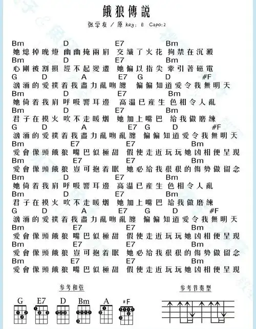 《饿狼传说》吉他谱