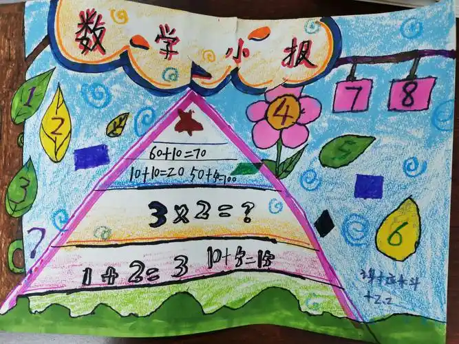 2.2班第一次数学手抄报优秀作品