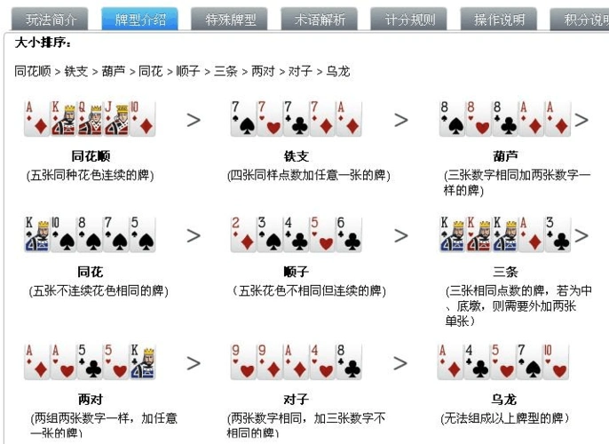 开心十三张 玩法