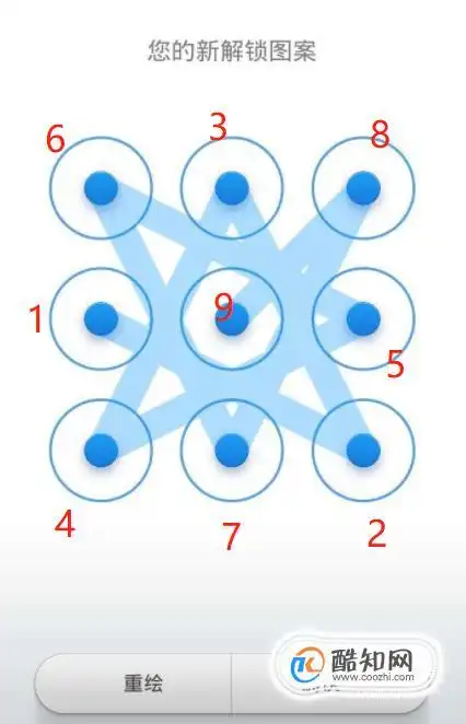 复杂手势密码图案_酷知经验网