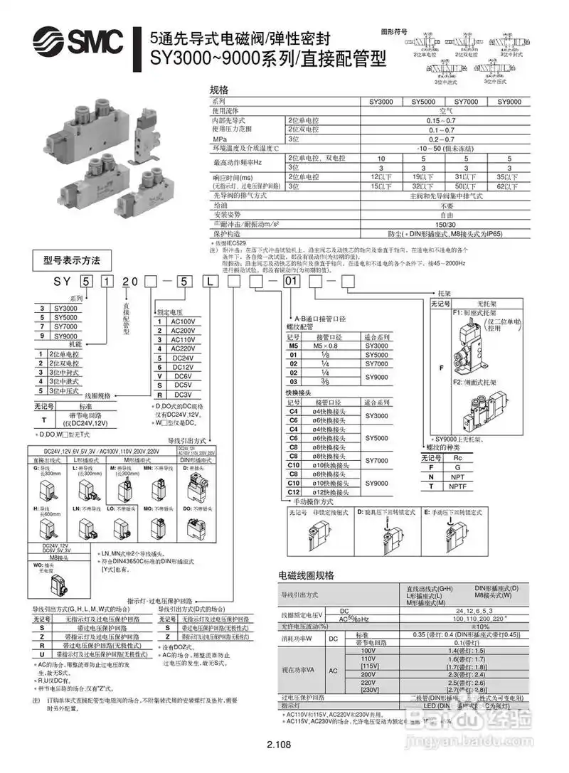 smc sy3000~9000系列直接配管型电磁阀说明书:[1]