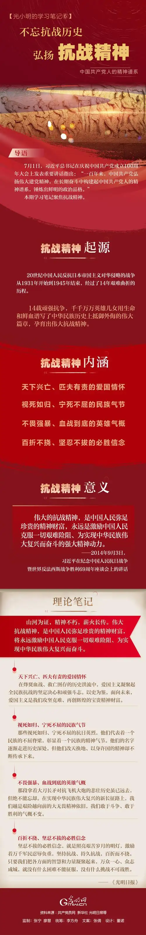 光小明的学习笔记⑥不忘抗战历史弘扬抗战精神