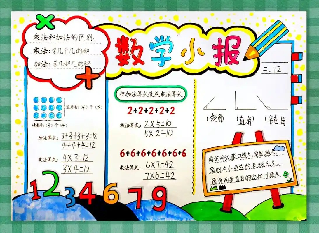 二年级数学手抄报!假期作业~#手抄报 #二年级数学#数学手抄 - 抖音