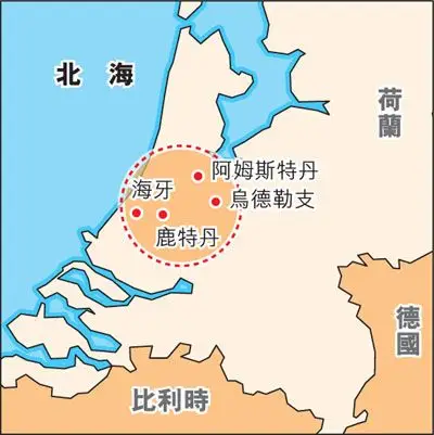 话你知: 兰斯塔德模式 优於伦敦巴黎