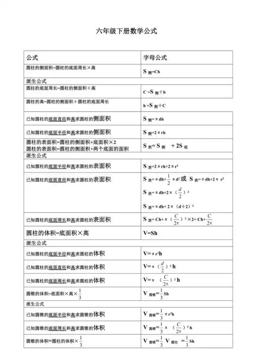 六年级下册数学公式表