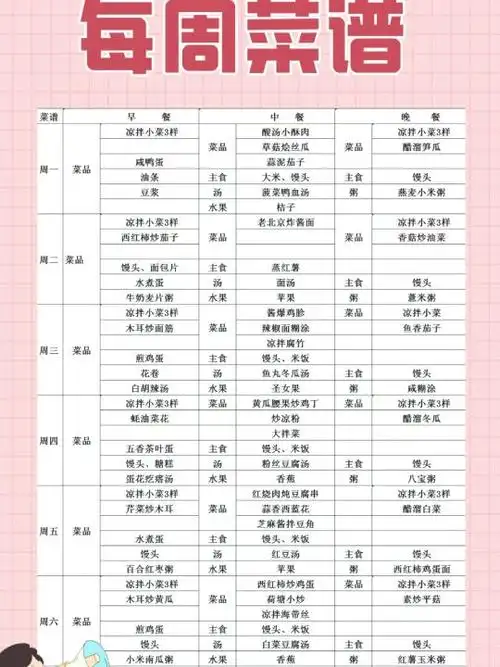 公司食堂大锅饭菜谱_小红书