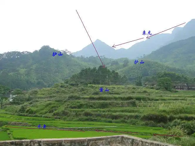 风水大师王君植在福建寻龙点穴实例