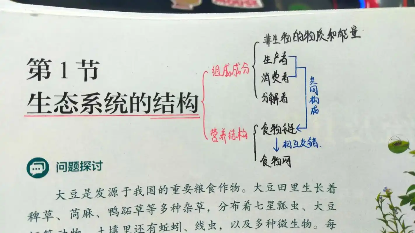 生物选修二第三章第一节生态系统的结构笔记  今天是有你陪伴 - 抖音